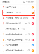 热搜第一!王者荣耀崩了,网友:一周就3小时