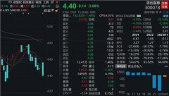 中办、国办发文,重点提及林业碳汇建设!这